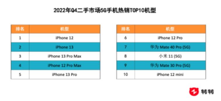 还没发货就降价了怎么办,还没收货就降价怎么办