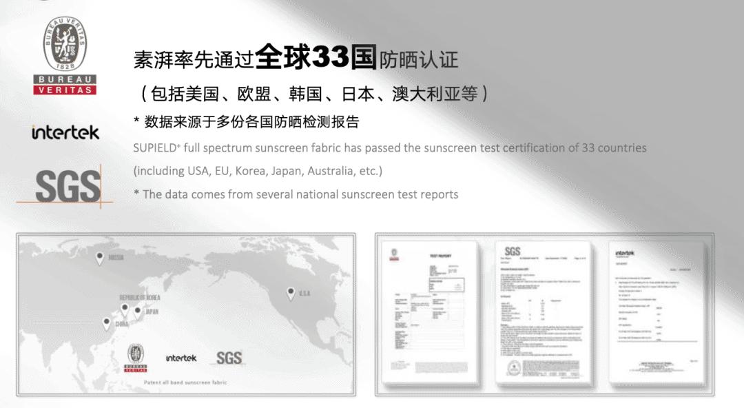 防晒衣中国风防紫外线第一名,中国防晒衣防紫外线第一名