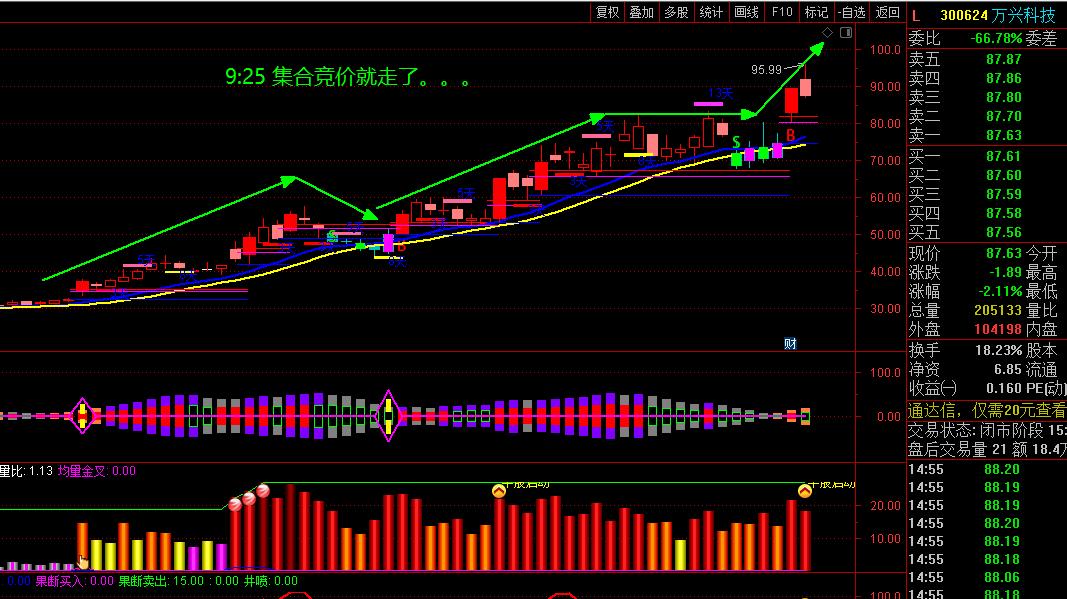 在学深悟透中把握机遇挑战,在理论学习中悟出了一个道理