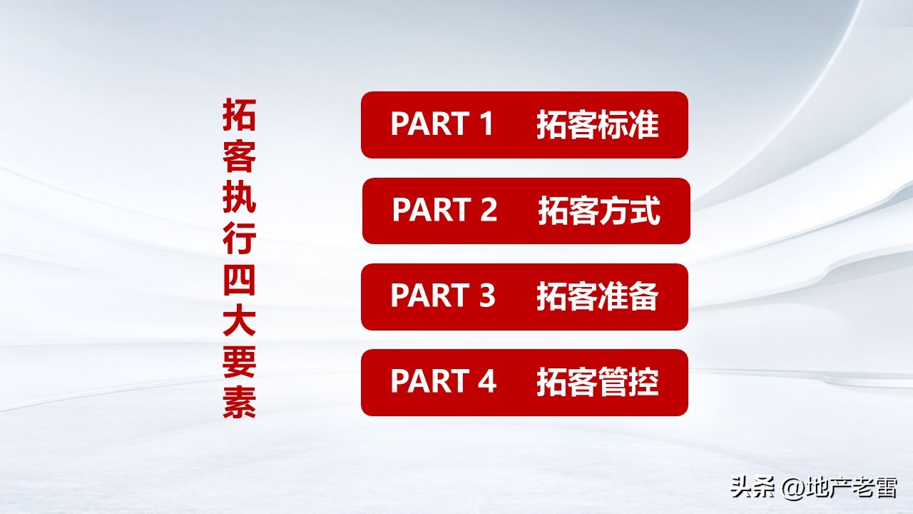 三线城市房地产营销推广手段,房地产营销推广策略与拓客的思考