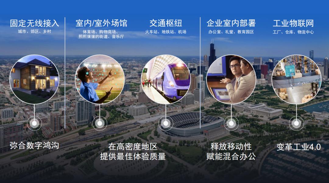 如何推进5g毫米波,毫米波技术如何释放5g未来潜力