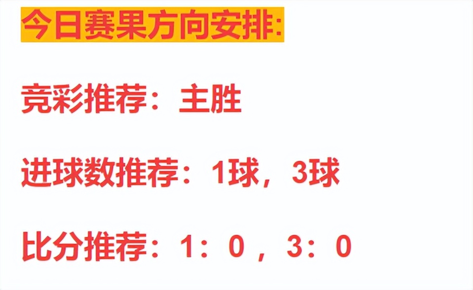 6.4每日竞彩推荐：挪超斯特罗姆VS海于格松教你一招破解欧赔指数