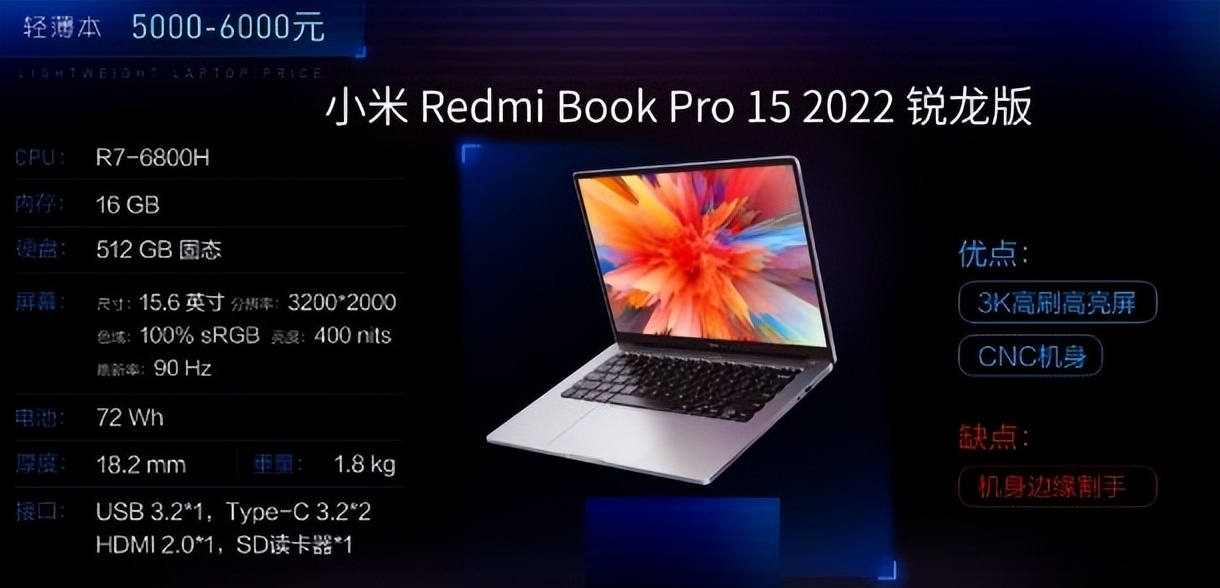 14寸笔记本电脑推荐2022年,2021大学生买什么笔记本电脑好