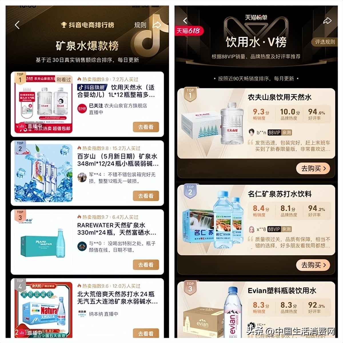 婴儿水排行榜10强,口碑最好的婴儿饮用水排行榜