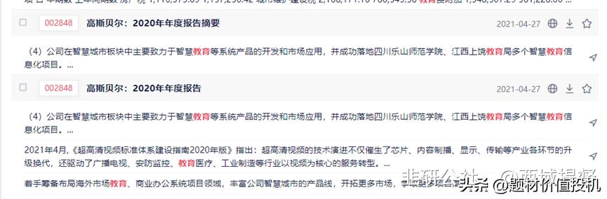 高斯贝尔科技股份有限公司,高斯贝尔与华为的20亿订单