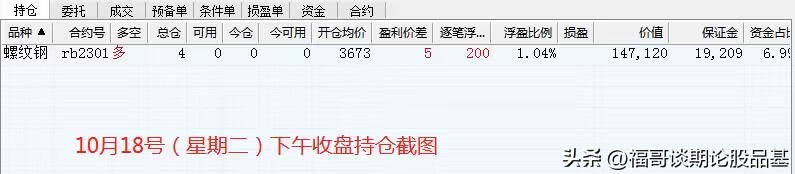 期货一手点位是多少,期货一手交易必赚法