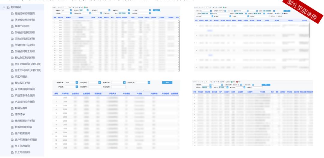 搭建统一数仓和BI分析平台，迈出数字化统筹营销管理关键一步