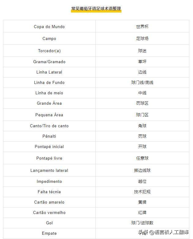 卡塔尔世界杯正确翻译,卡塔尔世界杯中文翻译