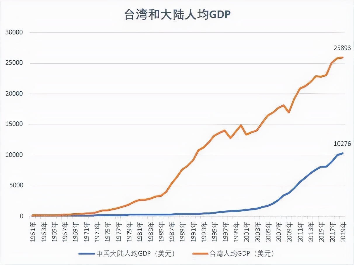 解放军为何能赢得解放战争,解放军为什么能进行战略反攻