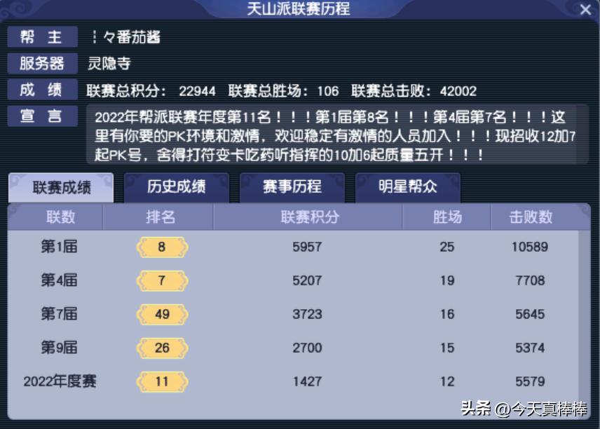 梦幻西游帮派跨服比赛专区,梦幻西游帮派联赛全服前8的帮派