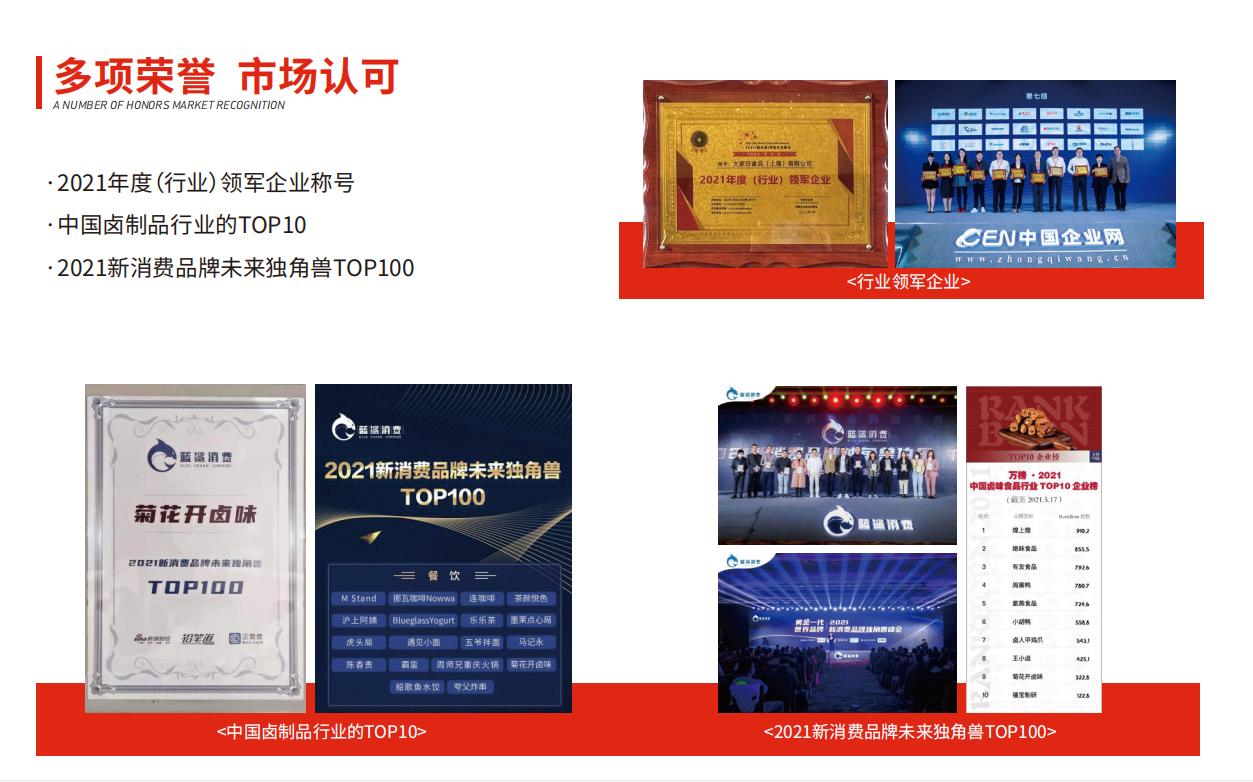 鹿邑菊花厂,鹿邑菊花种植户有哪些