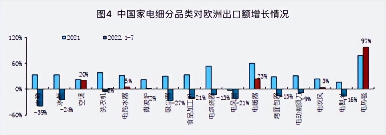 中国这四个小县城，拯救了欧洲人的冬天