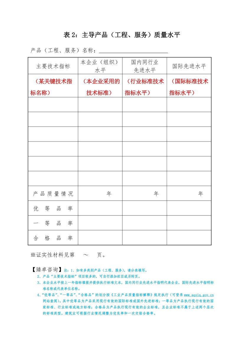 2020年温州市鹿城区优秀和嘉奖,2015浙江省政府质量奖申报通知