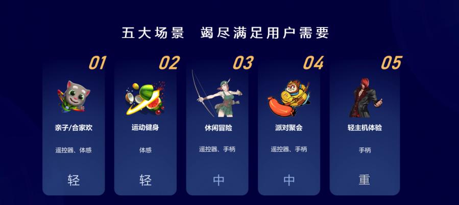 十年探索时期视频,十年探索