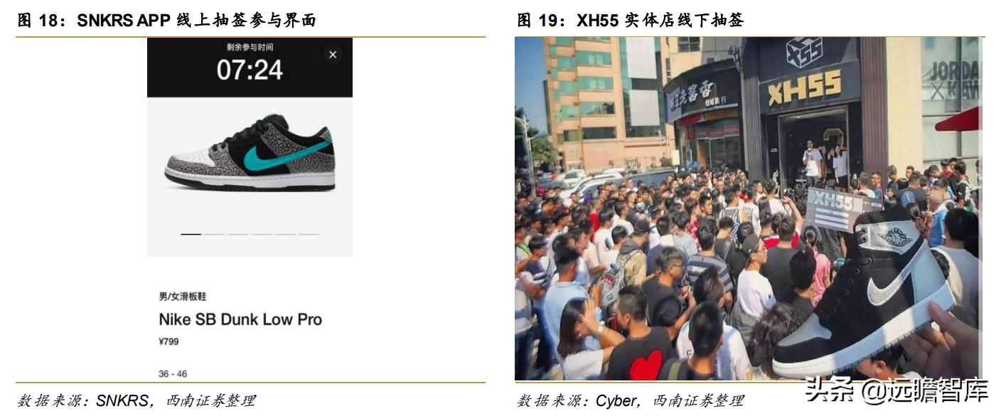 高端球鞋交易平台,正规的球鞋交易平台