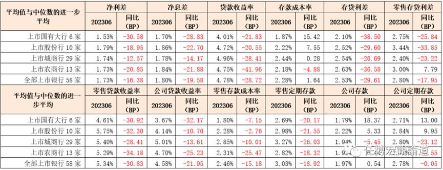 江苏银行股价为啥出现较大波动,银行业绩不达标原因