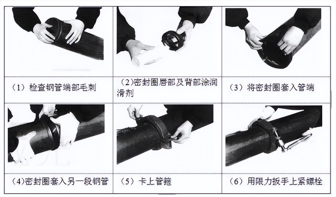 什么是沟槽式管道连接,管道沟槽式连接与法兰连接的区别