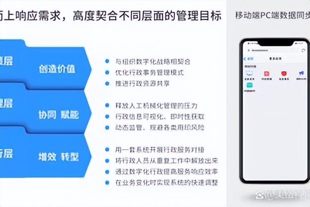 行政是做什么的,行政是做什么人事是做什么