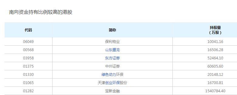 中概股如何买入,中概股的投资方法