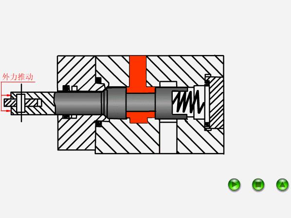 仪表阀门图例大全图片,化工常用仪表控制阀门