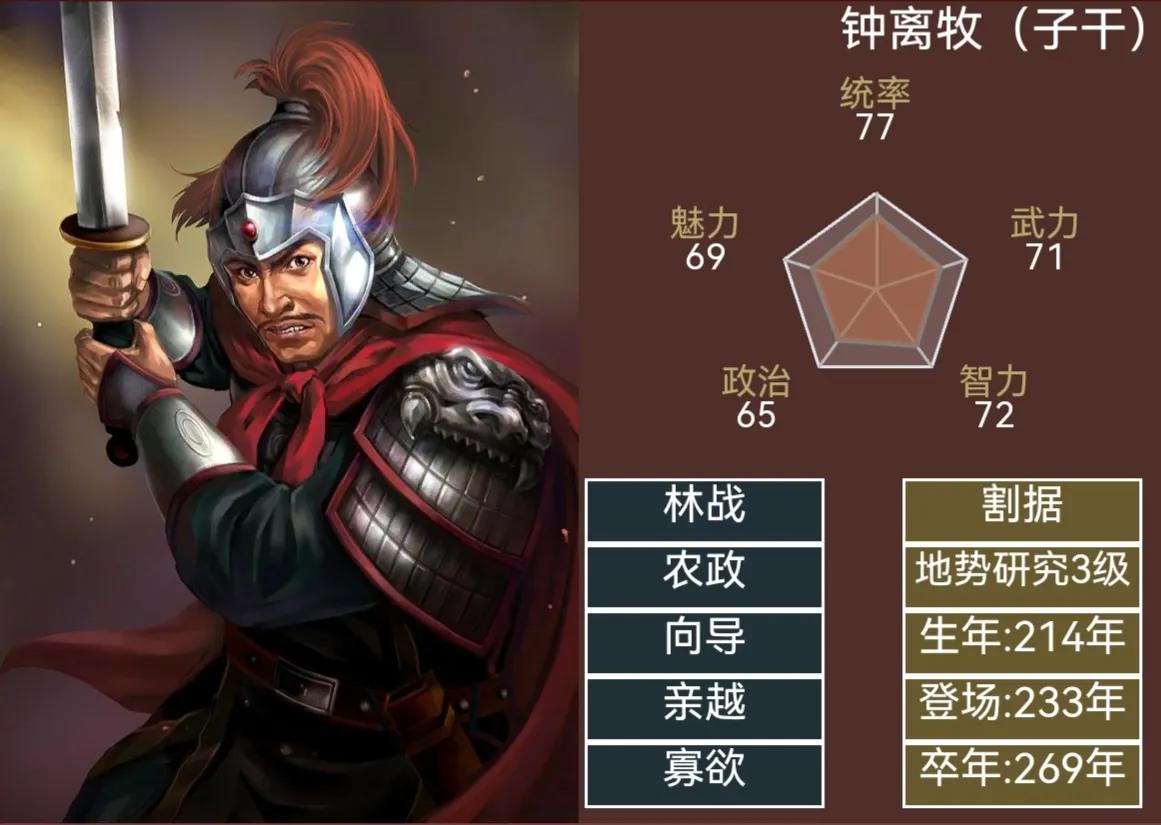 三国志14武将排名分析,三国志14武将百科