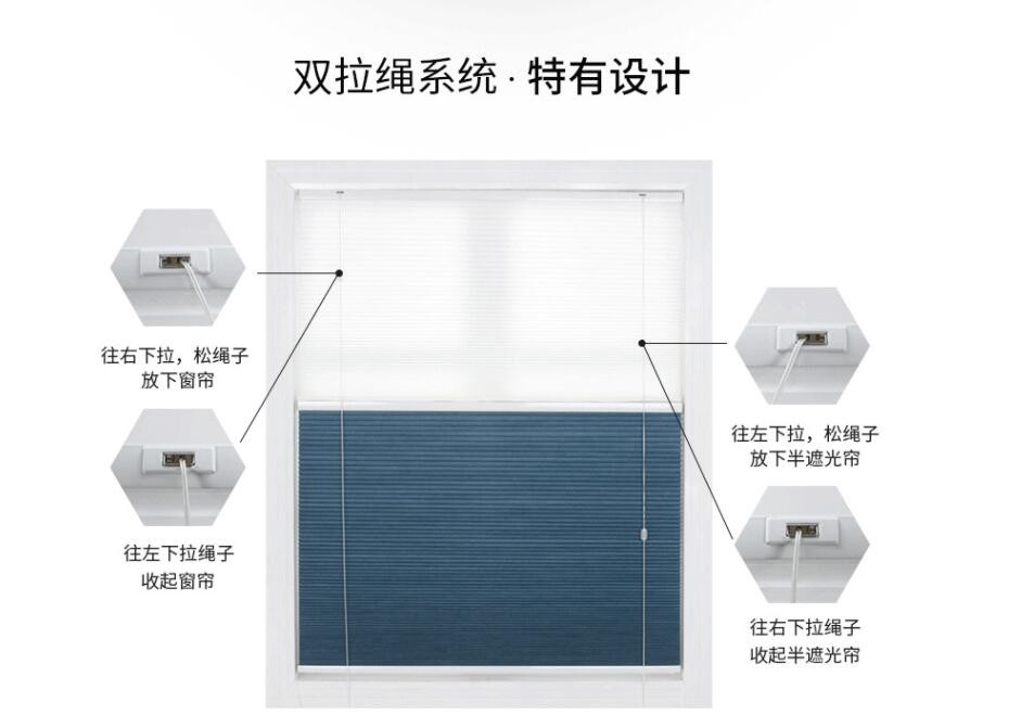 这4种窗帘既实用又美观你家有吗,最时尚的六种窗帘