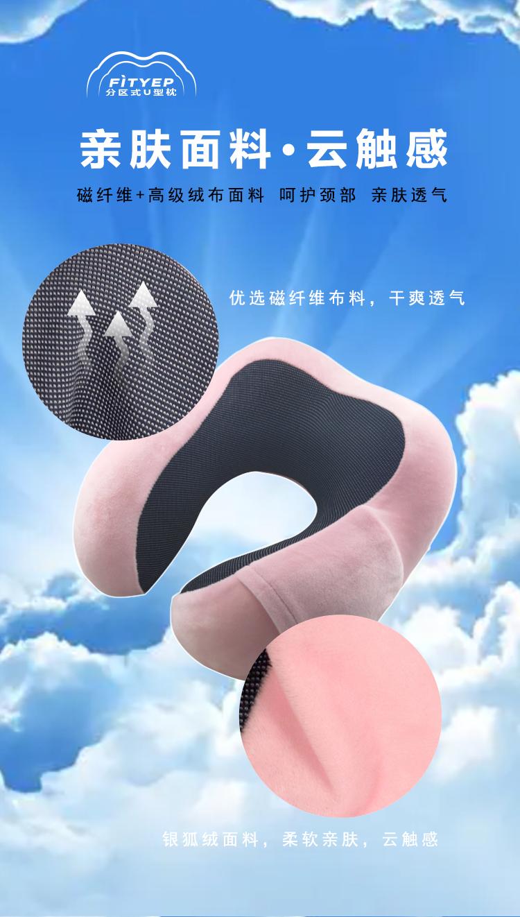 为什么去出差旅游要带上FITYEP？