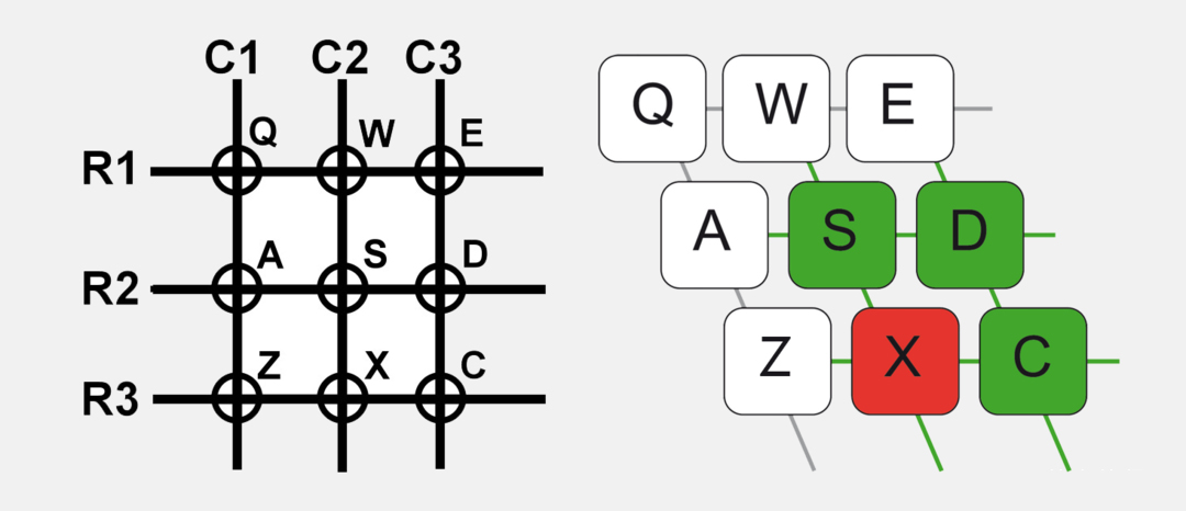 简洁情怀风,功能齐备83键,米物ARTZ830机械键盘体验