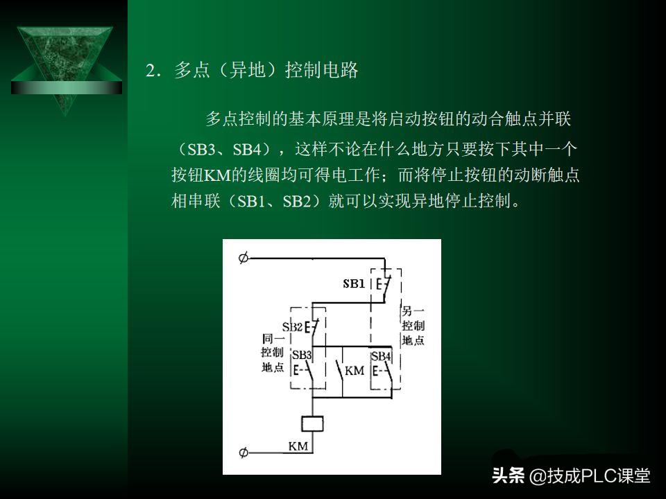 电气控制与plc应用技术实训报告,电气控制与plc应用技术零基础