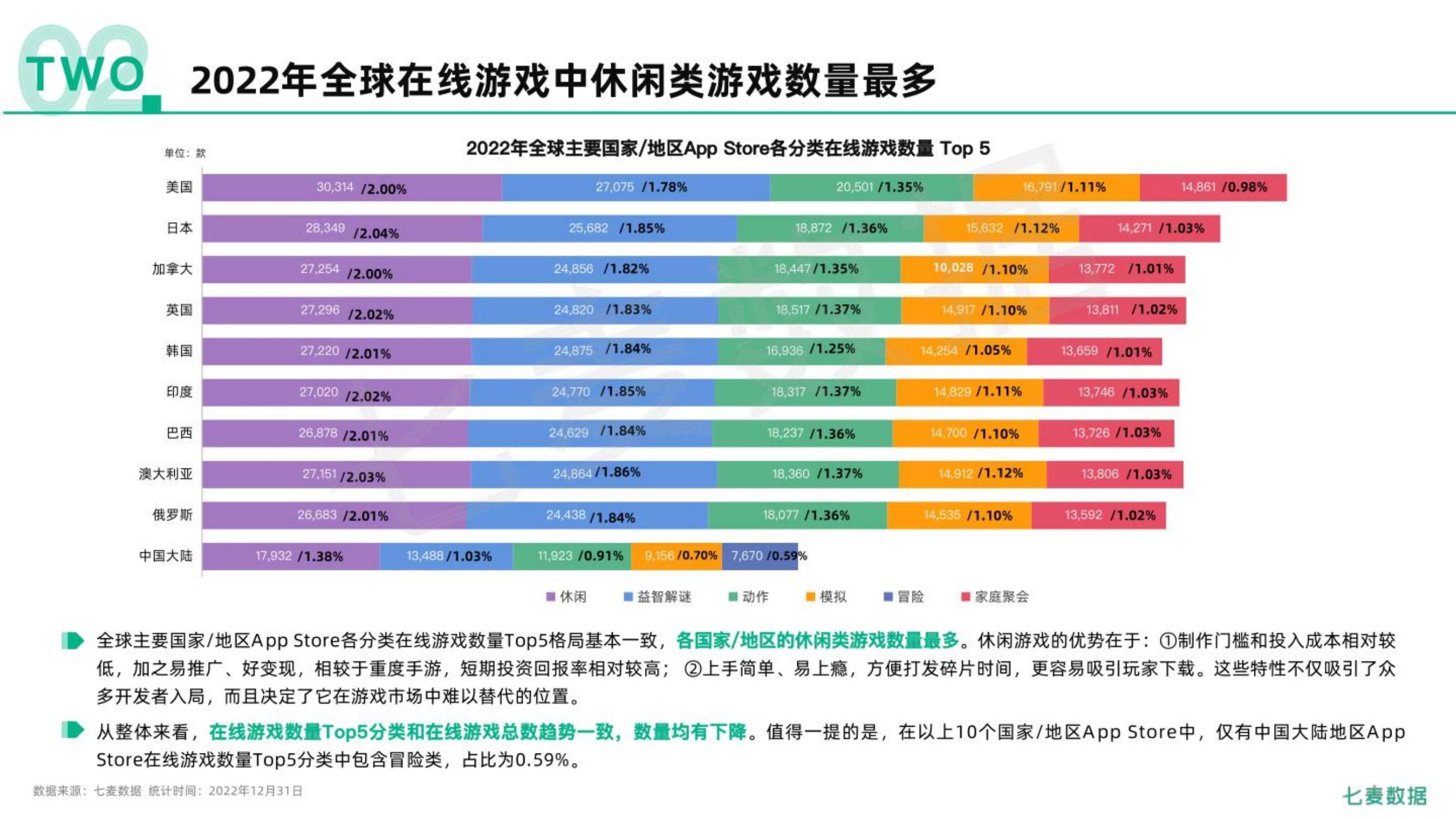 2021年移动互联网行业白皮书,2021移动互联网发展洞察