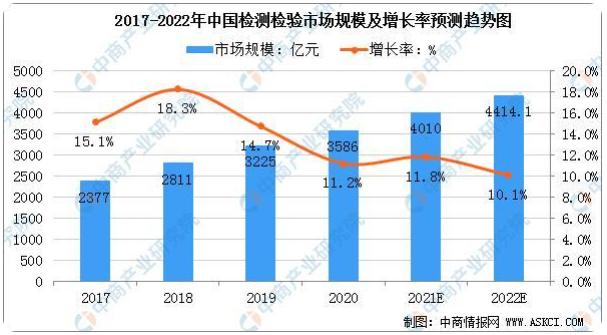 得物抽检率不合格什么意思,得物抽查合格率不到百分之五十