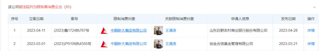 488亿债务难倒了昔日“山东首富”！中融新大破产重整