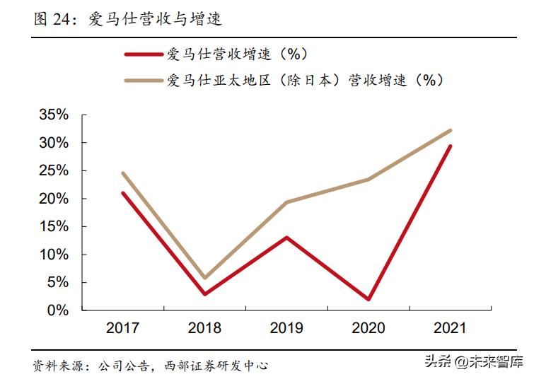 疫情期间中小型企业免税政策,疫情企业免税政策最新规定