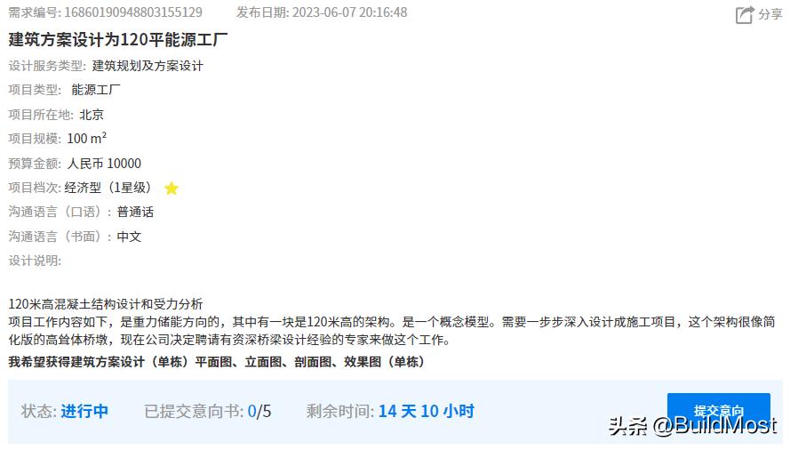 国内商机,国内商机动态