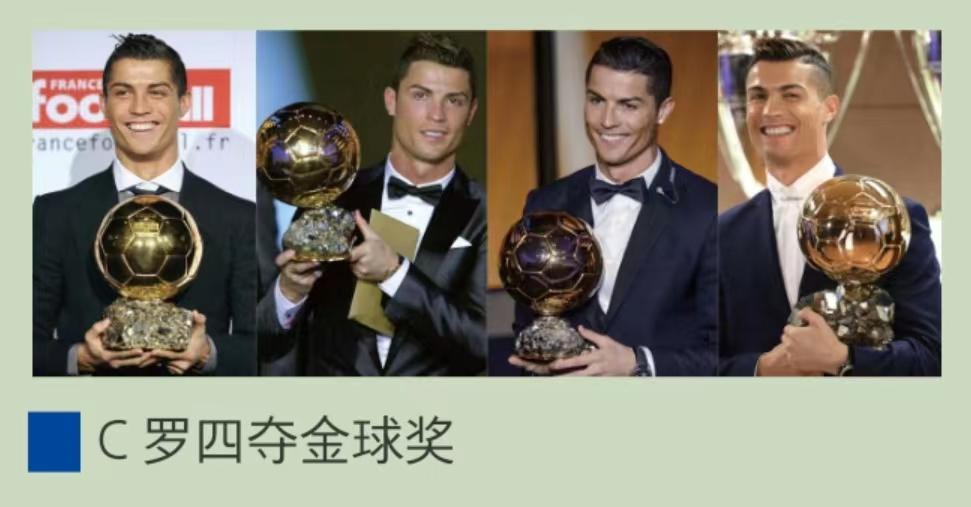 为什么c罗叫c罗,为什么c罗是欧冠之王而不是别人