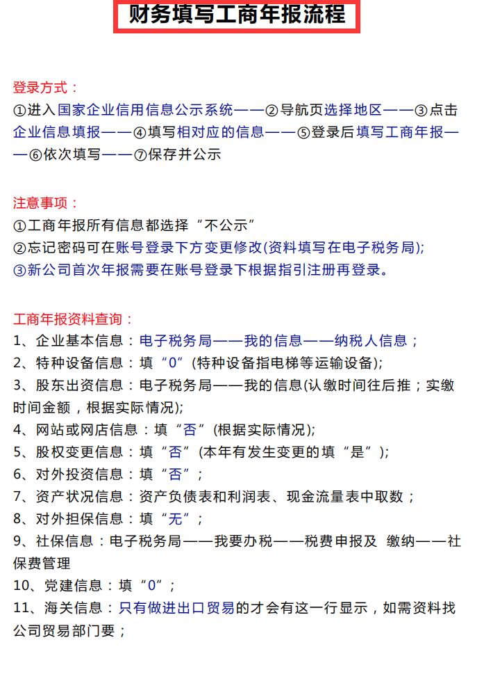 空壳企业年报如何填写,工商年报网上申报系统官网2022