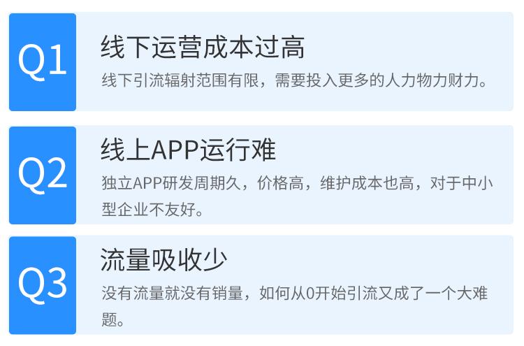 如何抓住电商红利,快来搭建简单又实用的微信小程序商城!