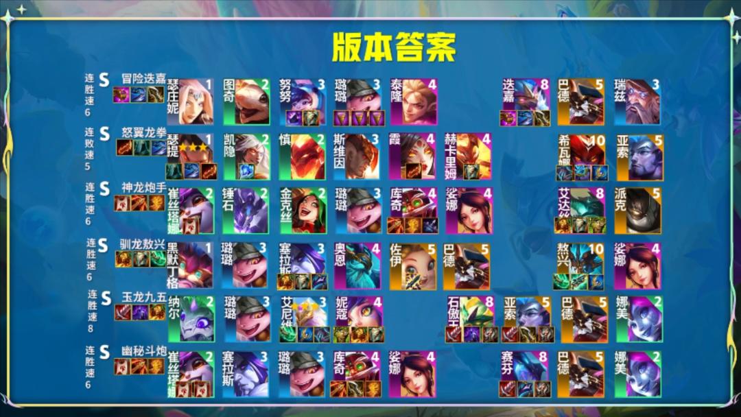 云顶新版本飞机怎么玩,云顶新版本13.15英雄之力