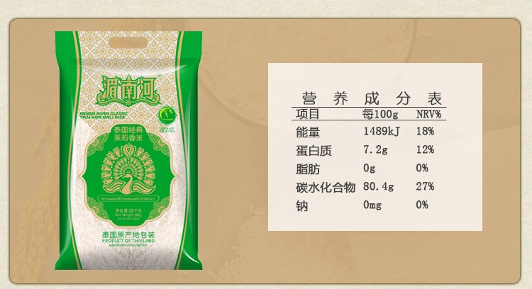 守护“舌尖上的安全”正宗泰国茉莉香米品质优选