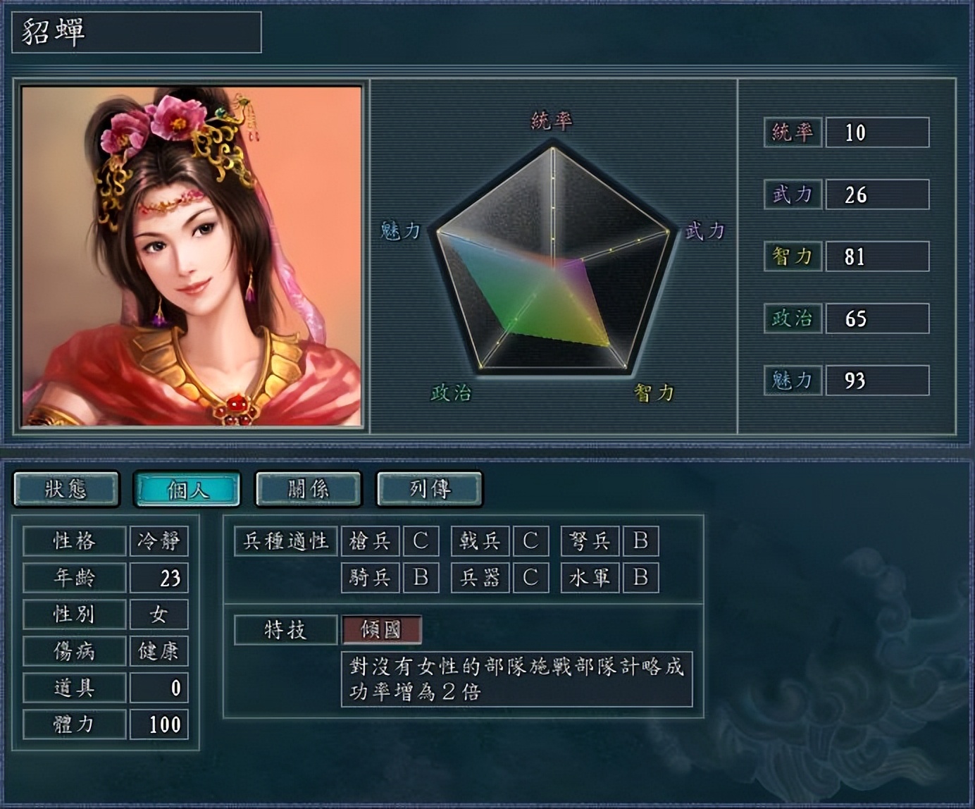 三国志11女性武将有多少,三国志11所有女将