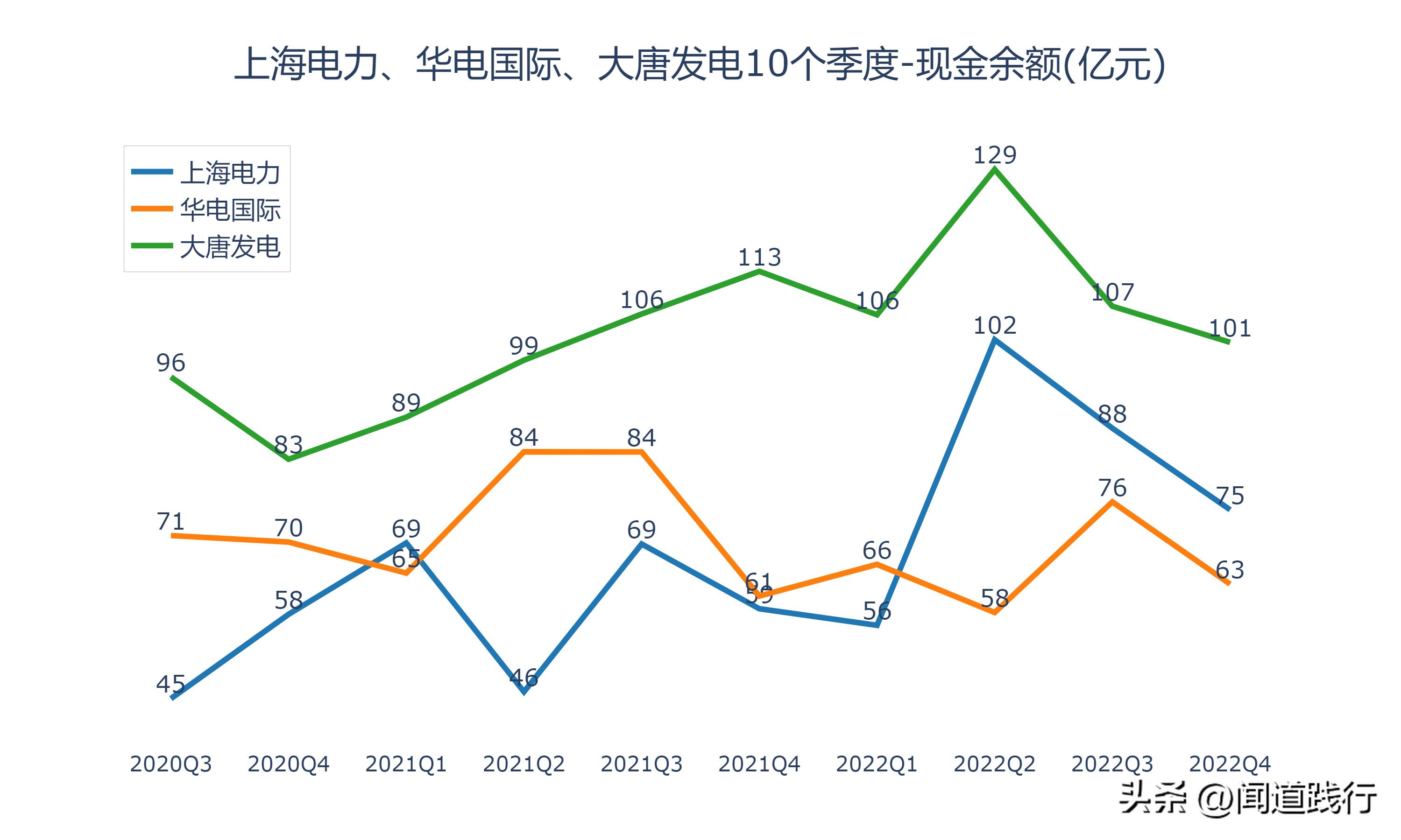 上海电力有发展机会吗,华电国际电力新消息