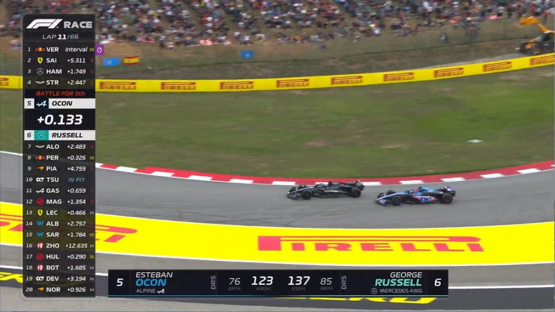 f1西班牙大奖赛第一名,f1西班牙大奖赛正赛排名