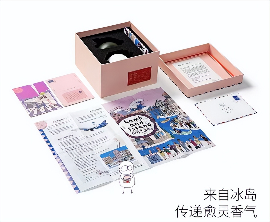 2020圣诞节礼物女生,2021圣诞节礼物女生