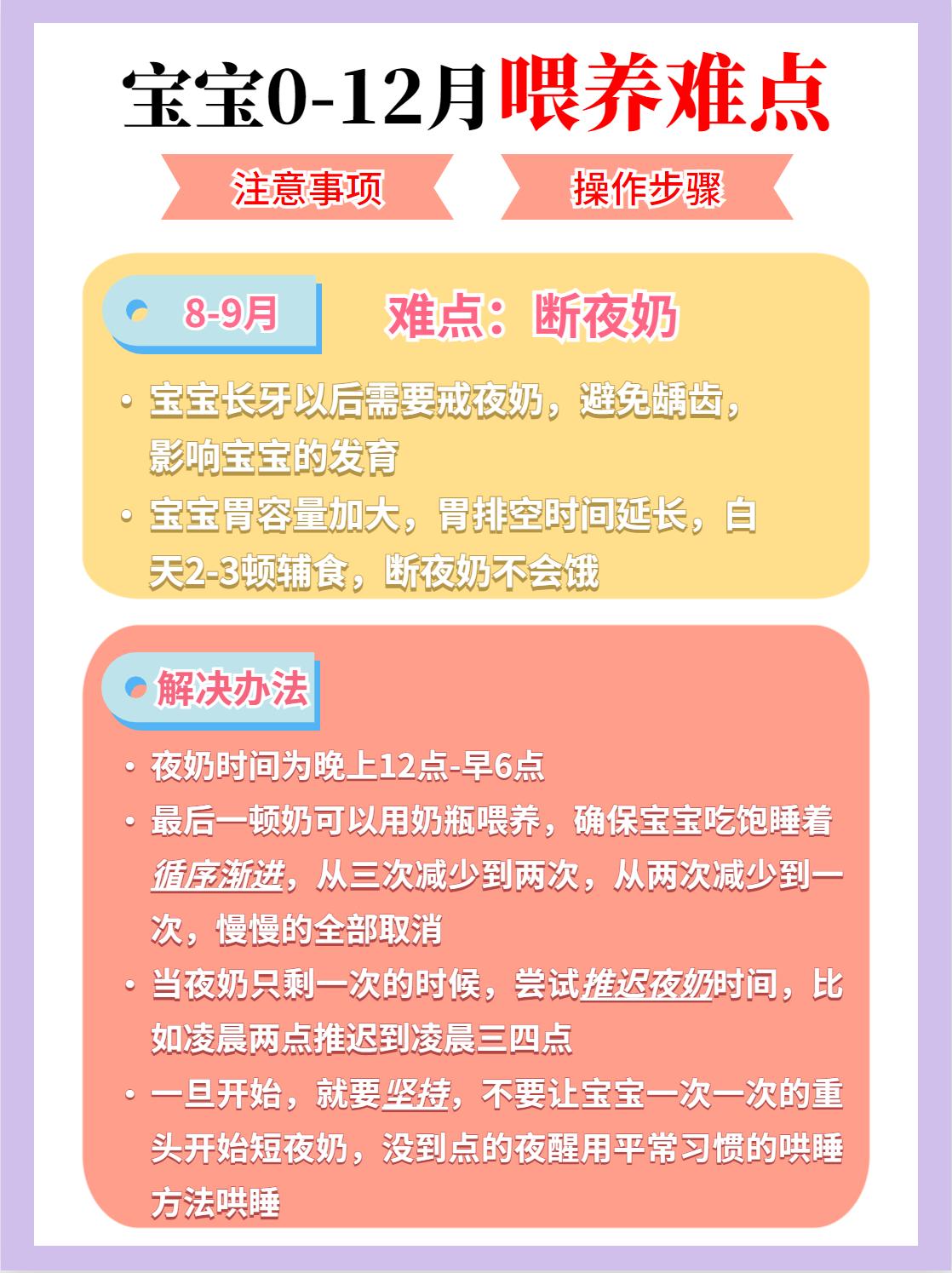 0-12月宝宝科学喂养攻略,0-6个月婴儿喂养指南官方