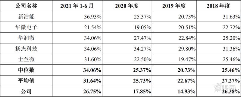充电桩核心龙头企业,充电桩上游核心上市公司