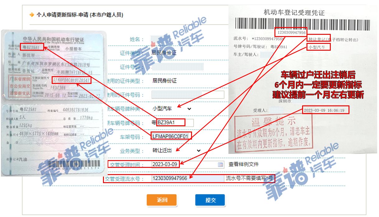 深圳市更新指标要什么条件,深圳市车牌指标更新申请