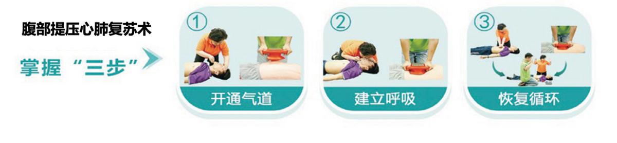 腹部提压心肺复苏术有用吗,腹部提压心肺复苏和胸外心脏按压