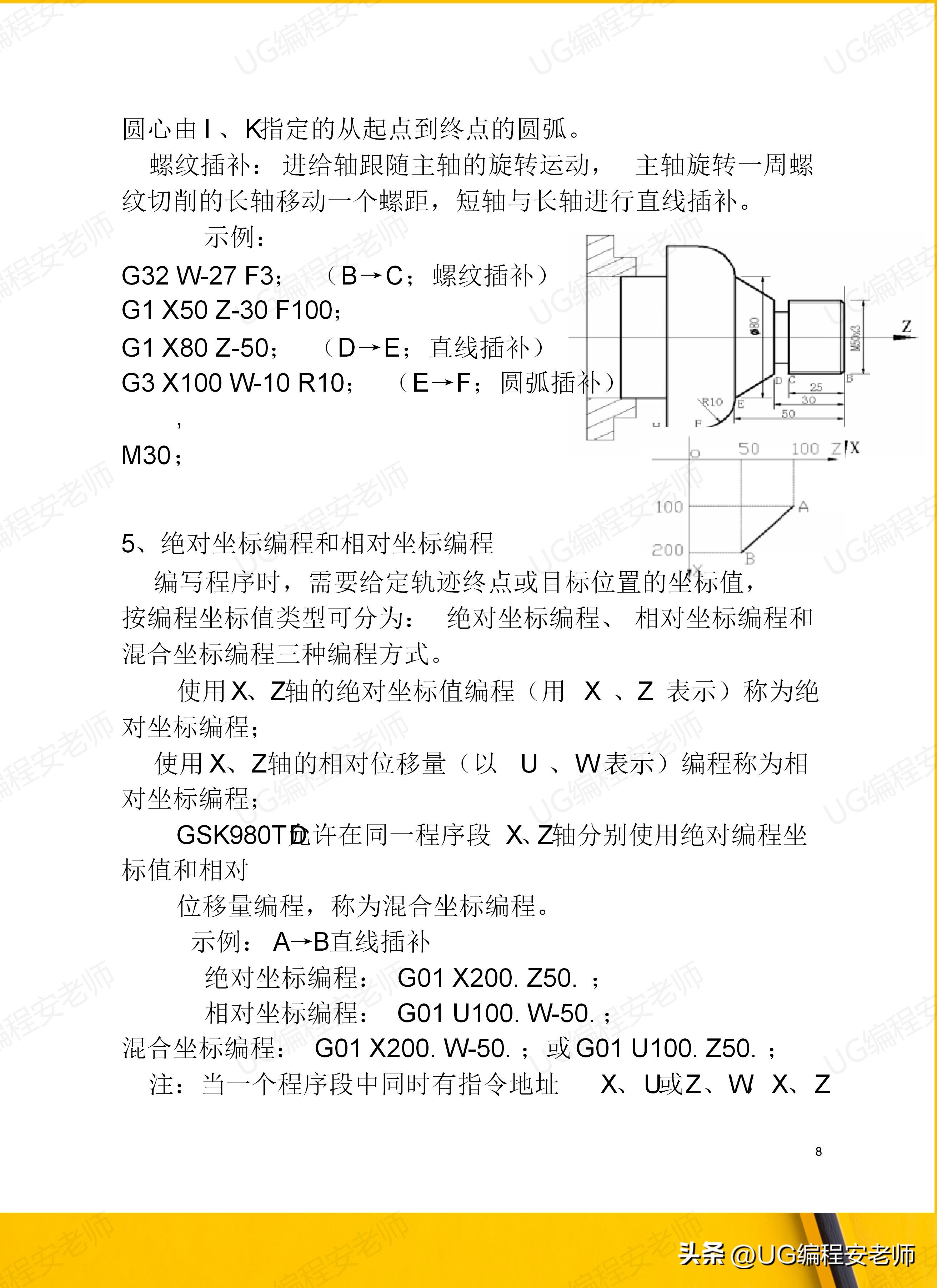 骞垮窞鏁版帶980tdi缂栫▼鏁欏,骞垮窞鏁版帶980tdb缂栫▼瀹炰緥