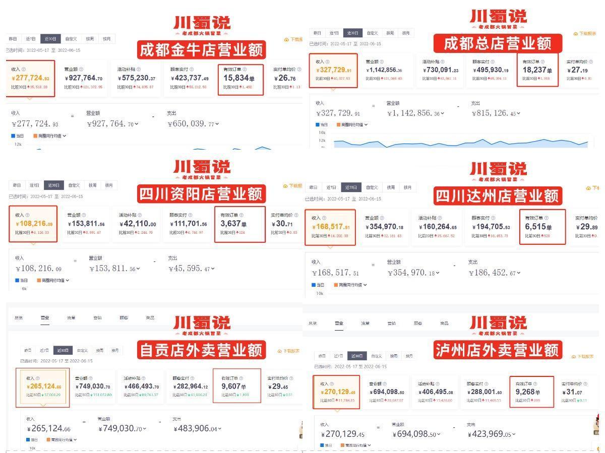 蜀地源冒菜加盟需要什么条件,冒菜加盟店哪里好做