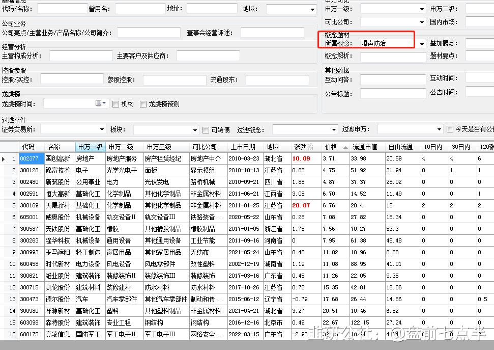 5月6日盘前重要市场新闻,4月26日盘前重要市场新闻